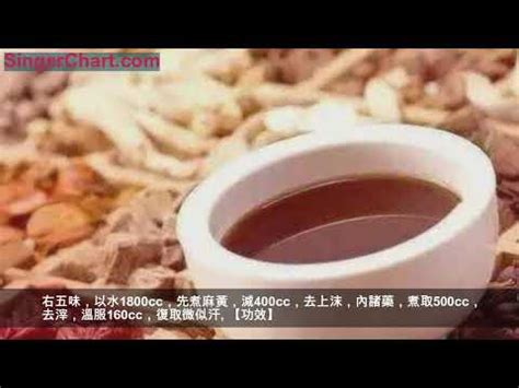 麻黃桂枝各半湯|醫砭 » 方劑大全 » 桂枝麻黃各半湯